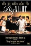 The image for Menus & Murphini - ‘BIG NIGHT’ Dinner